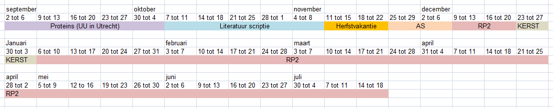 Een mogelijkheid die toch niet gaat lukken