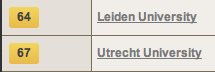 Leiden vs. Utrecht