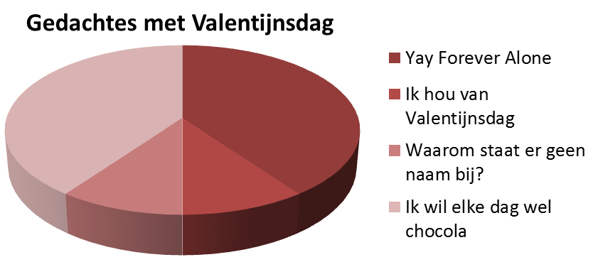 Niet kleffen maar biertje heffen